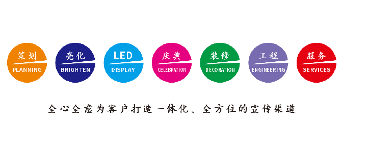 安顺广告公司该如何满足客户需求？